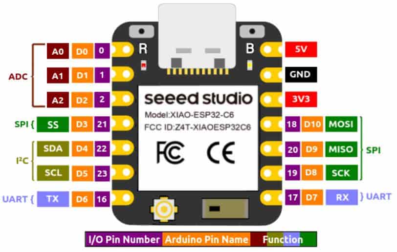 In-house PCB milling trace generator
